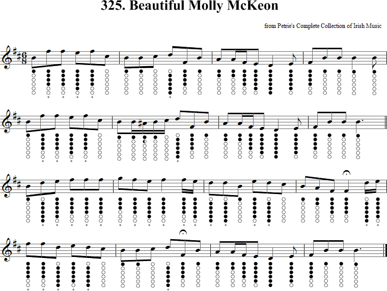 Beautiful Molly McKeon Sheet Music for Tin Whistle