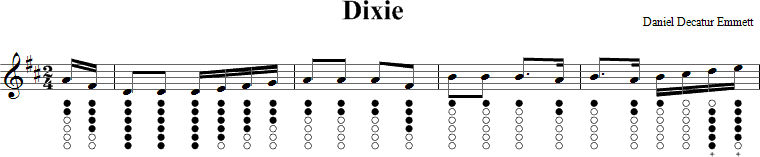 Dixie Sheet Music for Tin Whistle