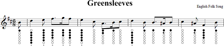 Greensleeves Sheet Music for Tin Whistle