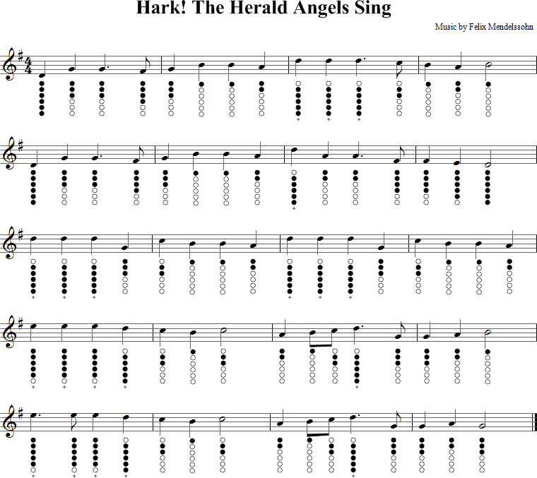 Hark! the Herald Angels Sing Sheet Music for Tin Whistle