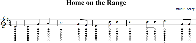 Home on the Range Sheet Music for Tin Whistle