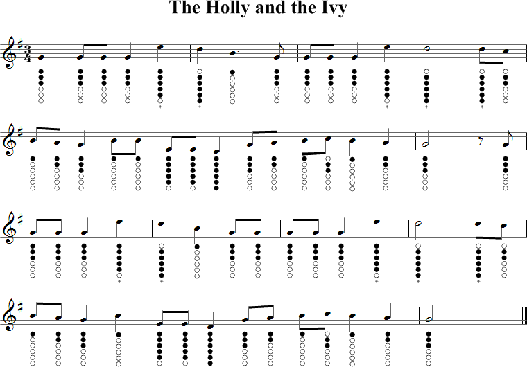 The Holly and the Ivy Sheet Music for Tin Whistle