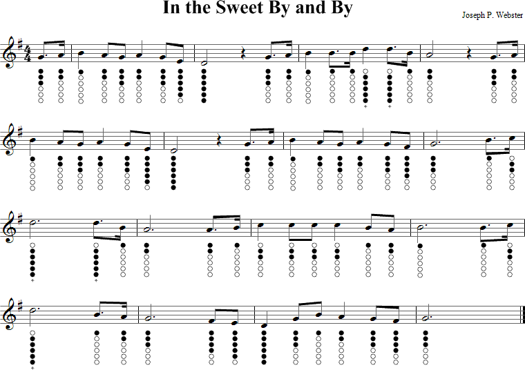 In the Sweet By and By Sheet Music for Tin Whistle