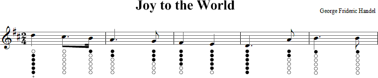 Joy to the World Sheet Music for Tin Whistle