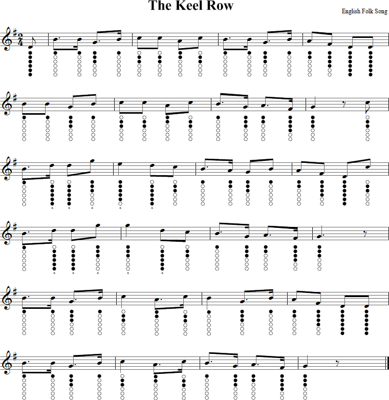 The Keel Row Sheet Music for Tin Whistle