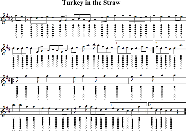 Turkey in the Straw Sheet Music for Tin Whistle