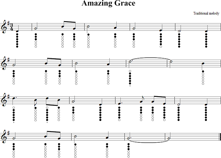 Amazing Grace Sheet Music for Tin Whistle