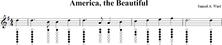 America, the Beautiful Sheet Music for Tin Whistle