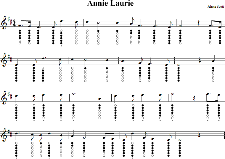 Annie Laurie Sheet Music for Tin Whistle
