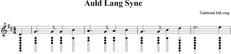 Auld Lang Syne Sheet Music for Tin Whistle