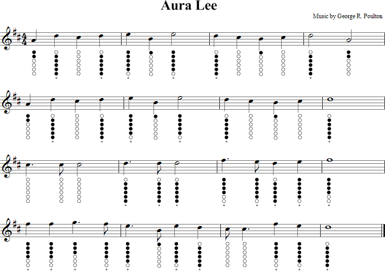 Aura Lee Sheet Music for Tin Whistle