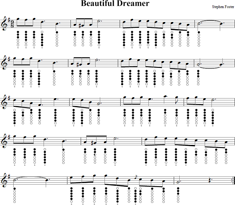 Beautiful Dreamer Sheet Music for Tin Whistle