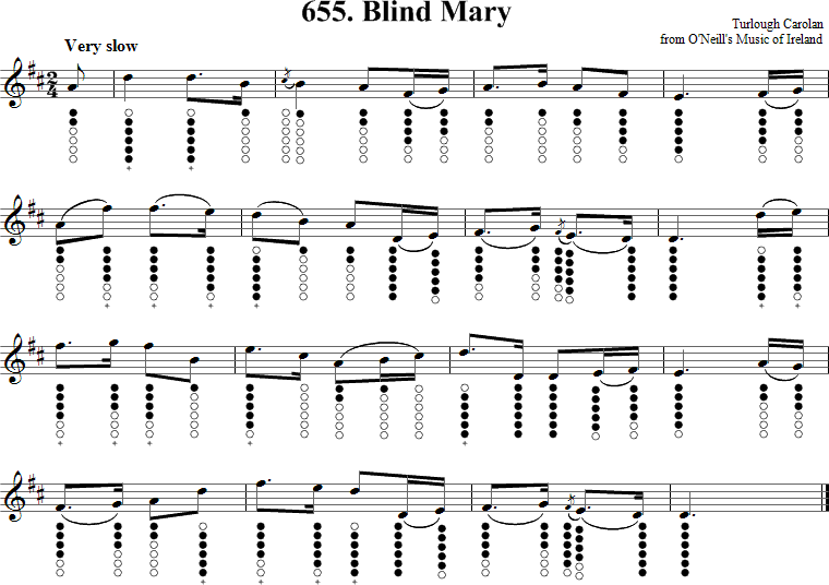 Blind Mary Sheet Music for Tin Whistle