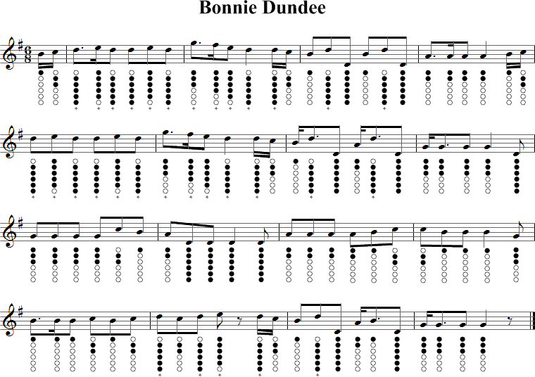 Bonnie Dundee Sheet Music for Tin Whistle