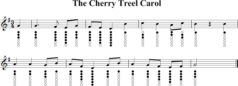 The Cherry Tree Carol Sheet Music for Tin Whistle