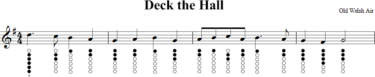 Deck the Hall Sheet Music for Tin Whistle