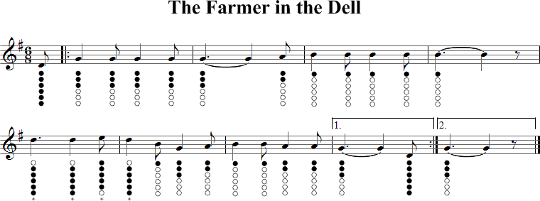 The Farmer in the Dell Sheet Music for Tin Whistle