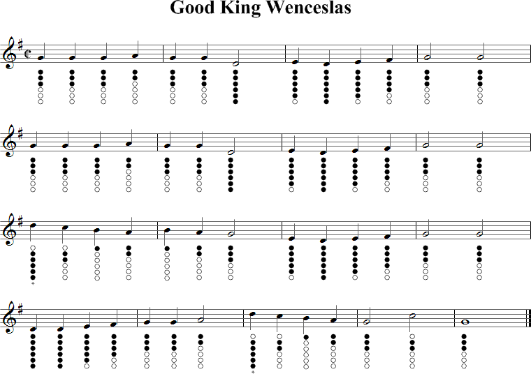 Good King Wenceslas Sheet Music for Tin Whistle