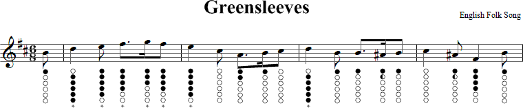 Greensleeves Tin Whistle Music