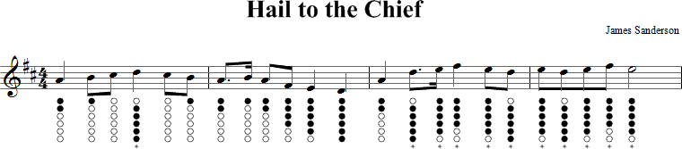 Hail to the Chief Sheet Music for Tin Whistle