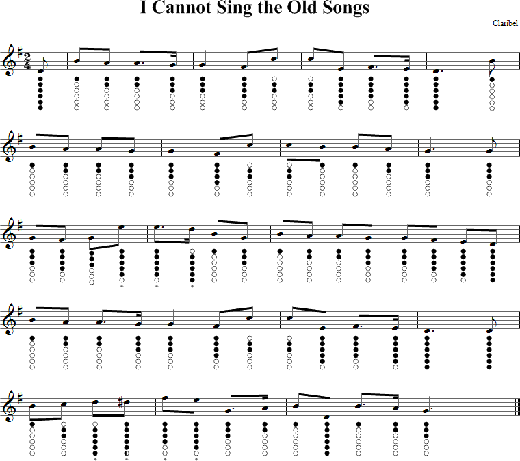 I Cannot Sing the Old Songs Sheet Music for Tin Whistle