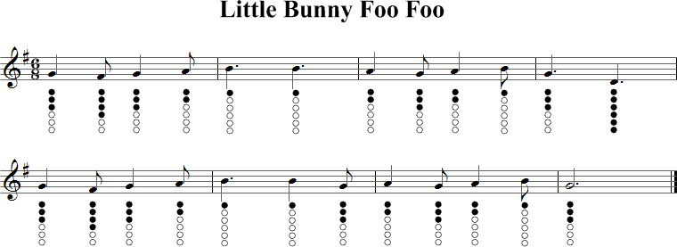 Little Bunny Foo Foo Sheet Music for Tin Whistle