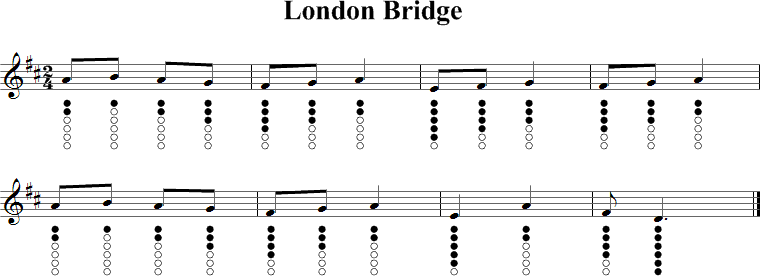 London Bridge Sheet Music for Tin Whistle