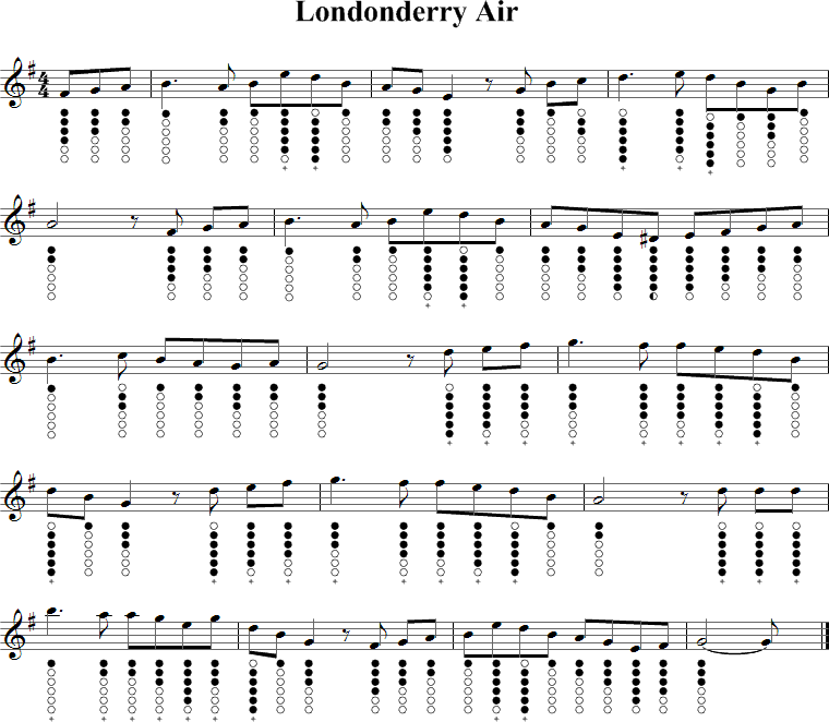 Londonderry Air Sheet Music for Tin Whistle