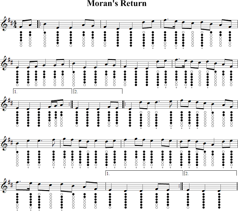 Moran's Return Sheet Music for Tin Whistle