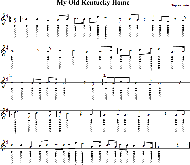My Old Kentucky Home Sheet Music for Tin Whistle