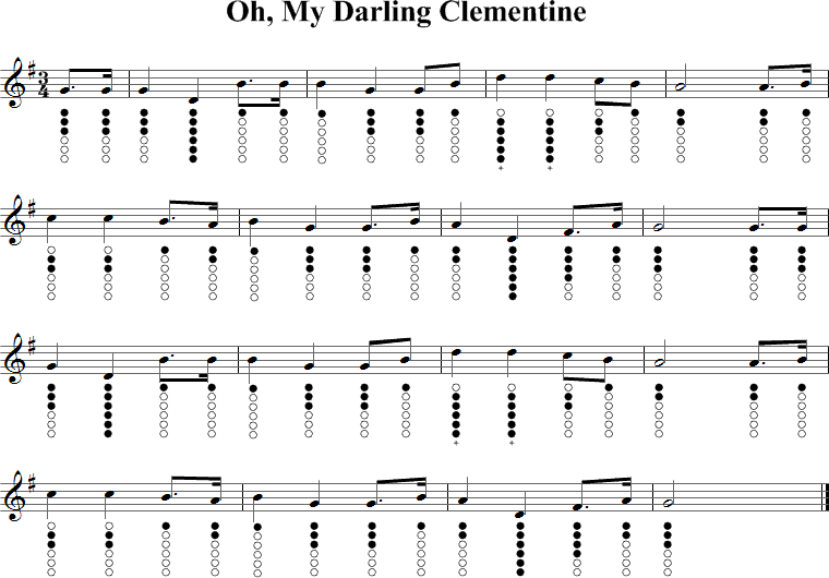 Oh, My Darling Clementine Sheet Music for Tin Whistle