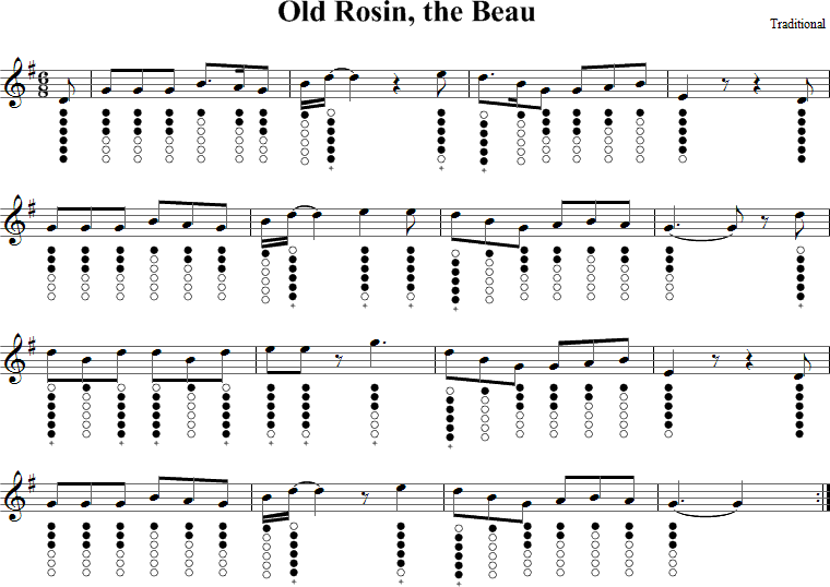Old Rosin, the Beau Sheet Music for Tin Whistle