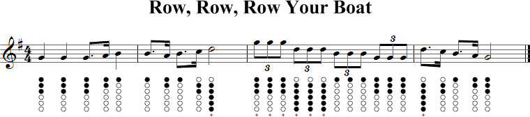 Row, Row, Row Your Boat Sheet Music for Tin Whistle