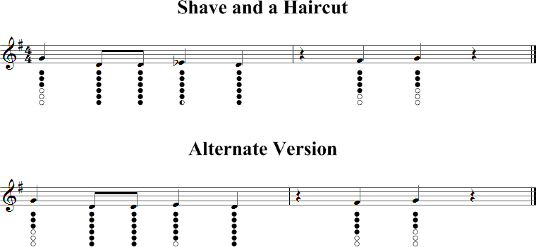 Shave and a Haircut Sheet Music for Tin Whistle