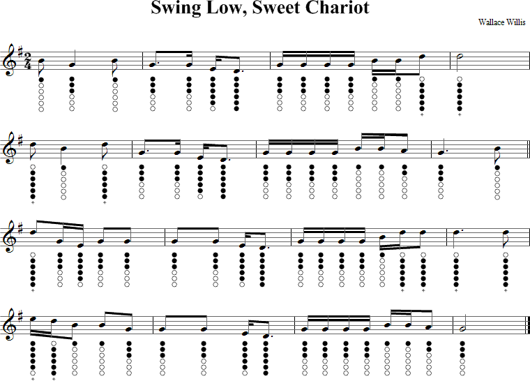 Sing Low, Sweet Chariot Sheet Music for Tin Whistle