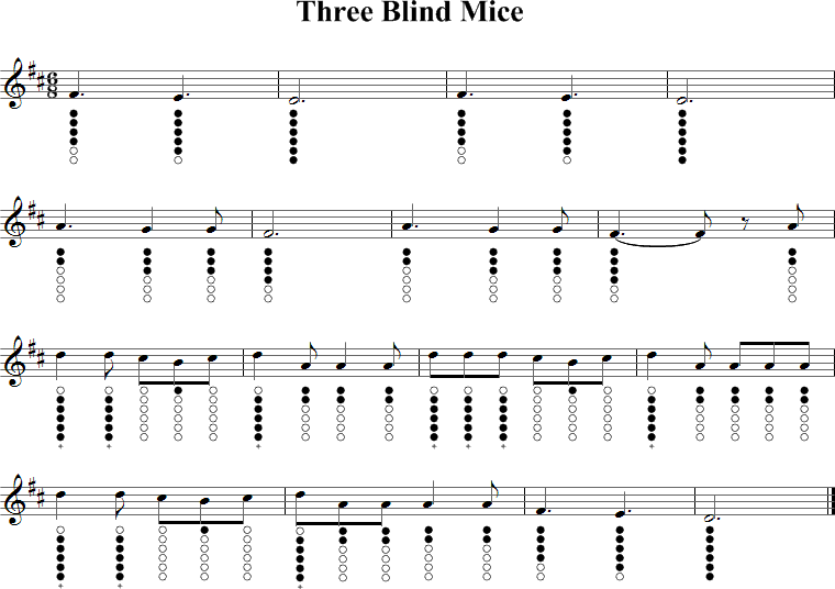 Three Blind Mice Sheet Music for Tin Whistle