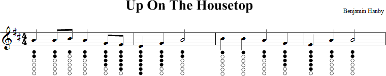 Up On the Housetop Sheet Music for Tin Whistle