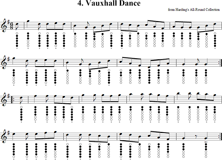 Vauxhall Dance Sheet Music for Tin Whistle