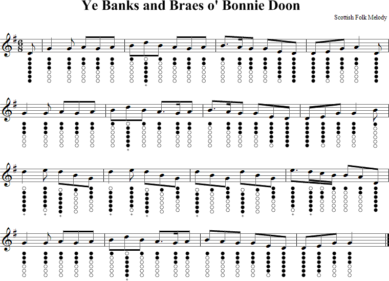 Ye Banks and Braes o' Bonnie Doon Sheet Music for Tin Whistle